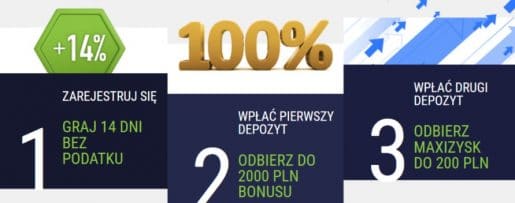 forbet bonus