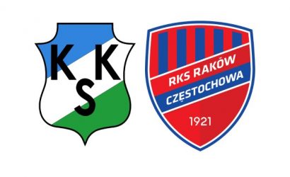 KKS Kalisz &ndash; Rak&oacute;w typy i analiza meczu &ndash; 26.10.2021