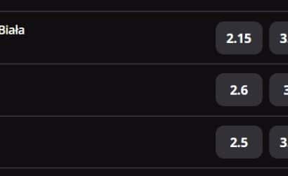 Surebety &ndash; co to jest za zakład, jak działa kalkulator?