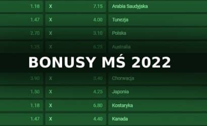 MŚ 2022 bonusy bukmacherskie na Mundial