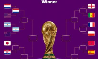 Mundial 2022: pary 1/4 finału, kiedy mecze? Drabinka Mistrzostw Świata