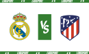 Real Madryt – Atletico Madryt typy i kursy bukmacherskie (10.01.2024)