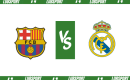 Barcelona – Real Madryt typy i kursy bukmacherskie (28.10.2023)