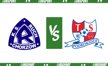 Ruch Chorzów – Podbeskidzie typy i kursy (06.04.2023)