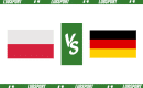 Polska – Niemcy typy i kursy bukmacherskie (04.12.2023)