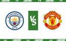 Manchester City – Manchester United typy i kursy (03.03.2024)