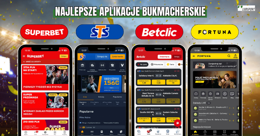 Najlepsze aplikacje bukmacherskie w Polsce