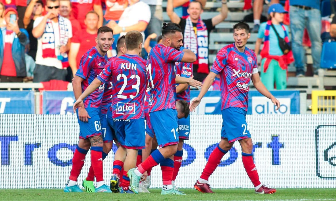 Rak&oacute;w Częstochowa &ndash; Flora Tallinn kiedy, o kt&oacute;rej godzinie mecz?