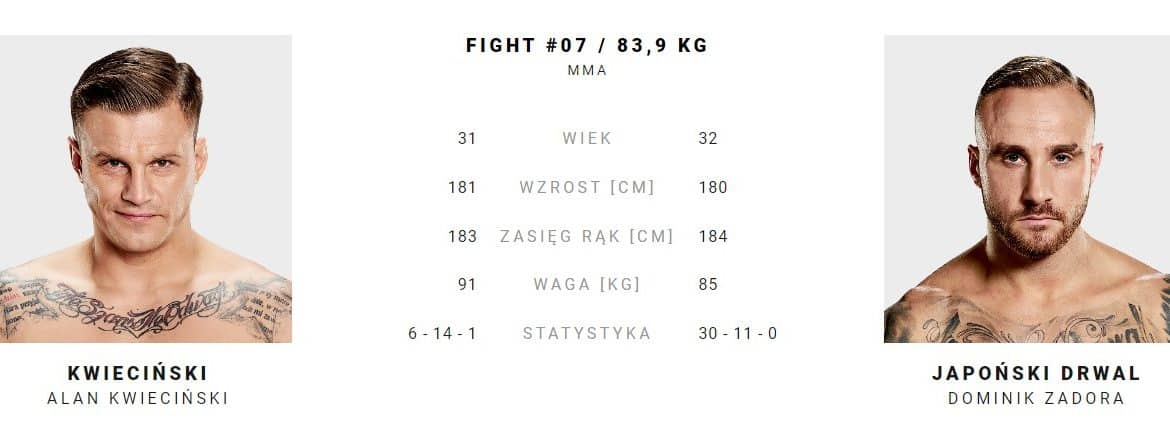 Kwieciński - Zadora typy