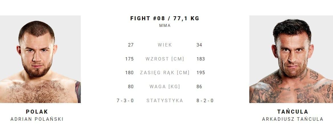 Polak - TAńcula typy