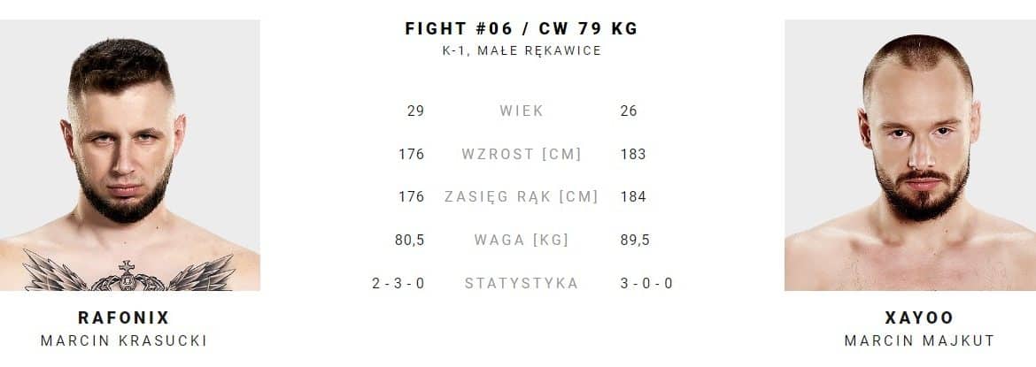 Rafonix - Xayoo typy