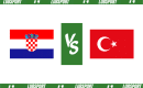 Chorwacja – Turcja typy i kursy bukmacherskie (12.10.2023)