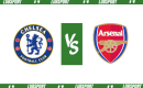 Chelsea – Arsenal typy i zakłady na mecz (21.10.2023)