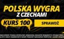 Polska – Czechy: kurs 100.00 na wygraną biało-czerwonych