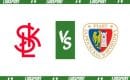 ŁKS Łódź – Piast Gliwice typy i kursy bukmacherskie (11.11.2023)