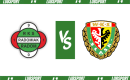 Radomiak – Śląsk Wrocław typy i kursy bukmacherskie (27.11.2023)