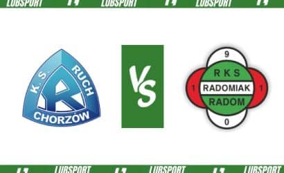 Ruch Chorz&oacute;w &ndash; Radomiak typy i kursy bukmacherskie (13.11.2023)