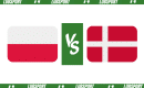 Polska – Dania typy i kursy bukmacherskie (09.12.2023)