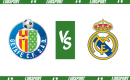 Getafe – Real Madryt typy i kursy bukmacherskie (01.02.2024)