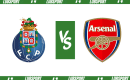 FC Porto – Arsenal typy i kursy na mecz (21.02.2024)