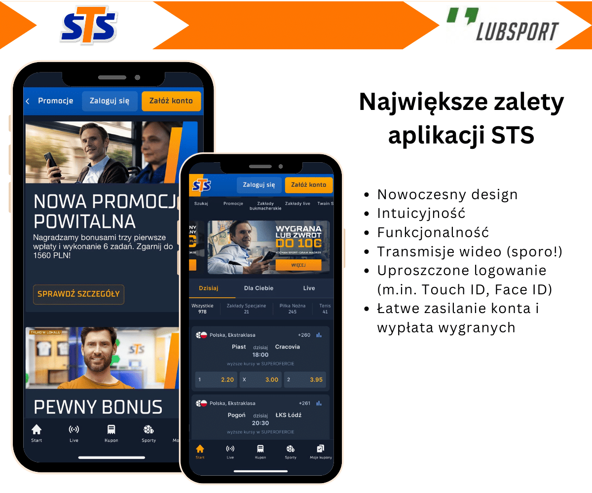 Największe zalety aplikacji STS