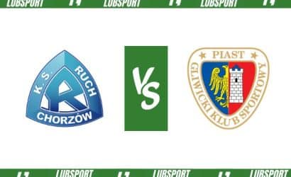 Ruch Chorzów – Piast Gliwice typy i kursy bukmacherskie (1.03.2024)