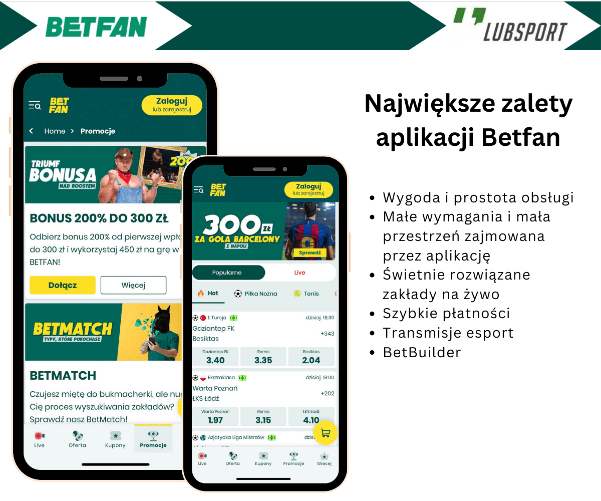 Betfan aplikacja