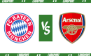 Bayern – Arsenal typy i kursy bukmacherskie (17.04.2024)