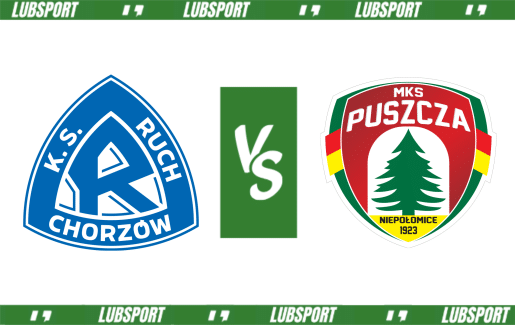 Ruch Chorzów - Puszcza Niepołomice typy