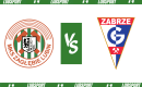 Zagłębie Lubin – Górnik Zabrze typy i kursy (08.04.2024)