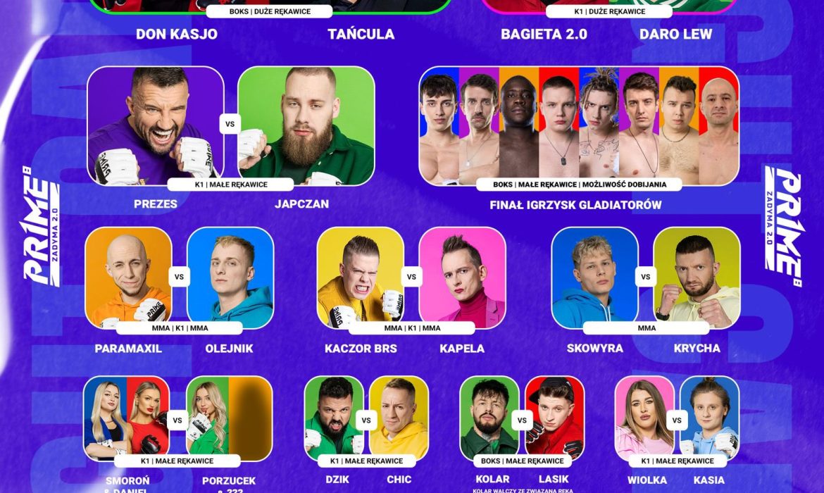 Prime MMA 8 wyniki wszystkich walk (RELACJA NA ŻYWO)