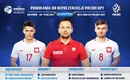 Marcin Dorna podał skład polskiej kadry na EURO U21!