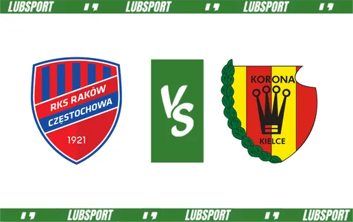 Rak&oacute;w - Korona Kielce typy