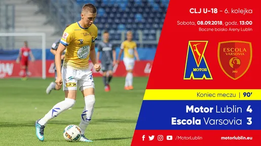 Horror w końcówce meczu juniorów starszych Motoru Lublin