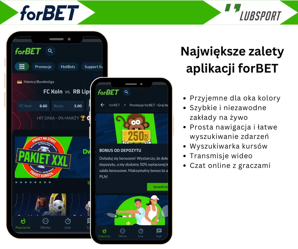 forBET najlepsza aplikacja bukmacherska