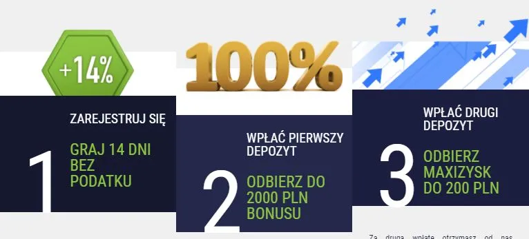 forbet bonus powitalny