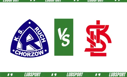 Ruch Chorz&oacute;w &ndash; ŁKS Ł&oacute;dź typy, kursy (19.03.2023)