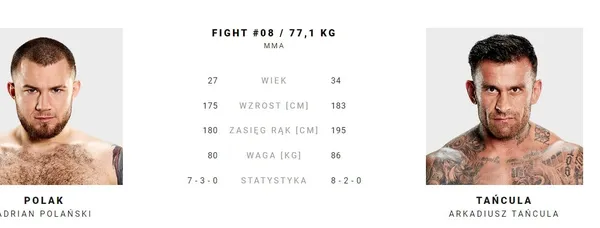 Polak - TAńcula typy