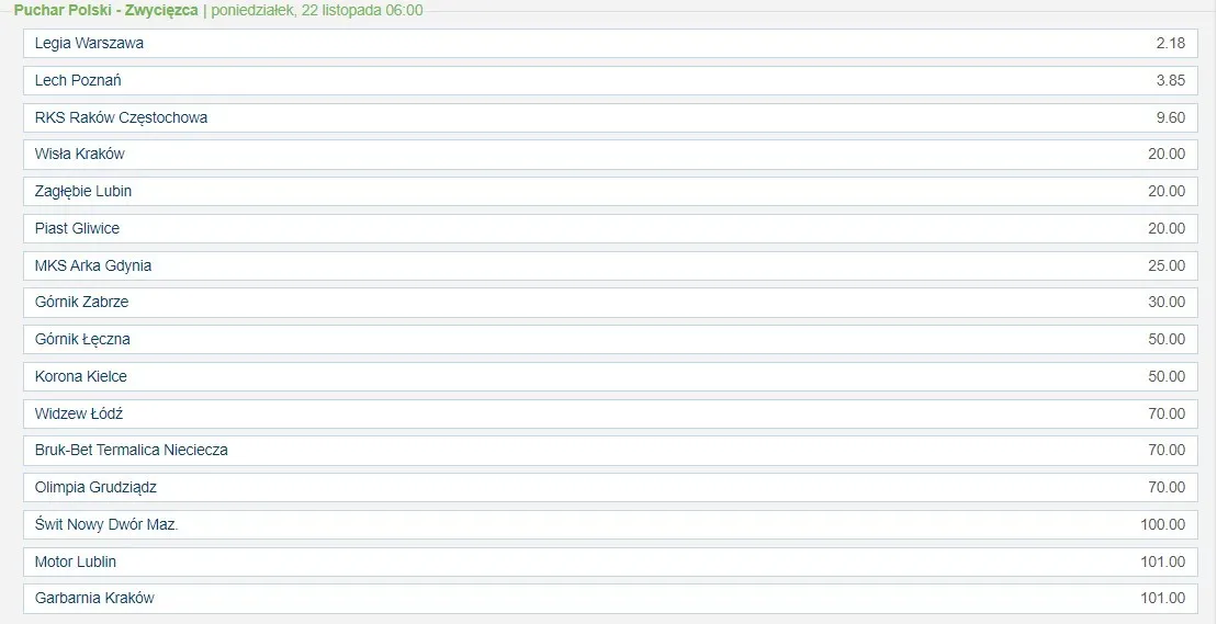 puchar polski typy kursy