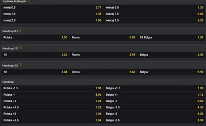 Fortuna Polska – Belgia oferta i bonusy bukmacherskie (Liga Narodów)