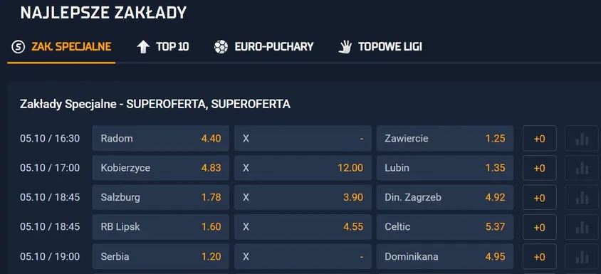 Zakłady sportowe STS