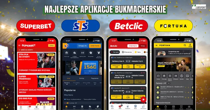 Najlepsze aplikacje bukmacherskie w Polsce