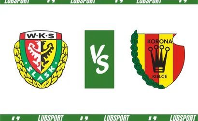 Śląsk Wrocław – Korona Kielce typy i kursy bukmacherskie (09.12.2023)