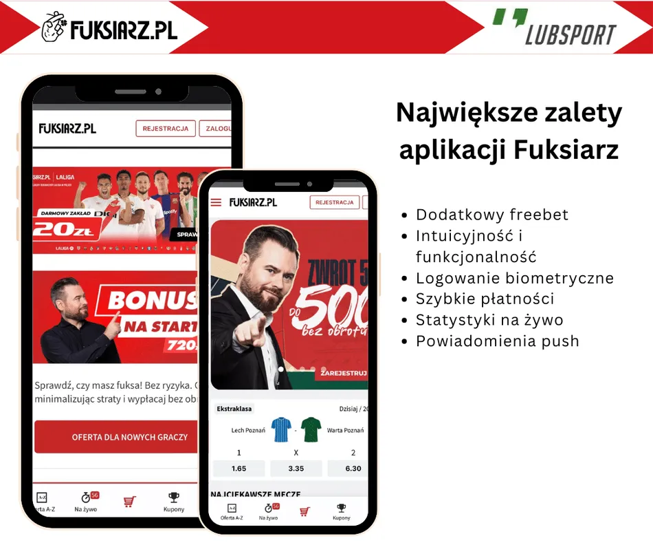 Fuksiarz aplikacja
