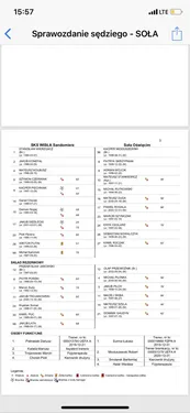 Dlaczego Małopolski Związek Piłki Nożnej pozostaje bierny?