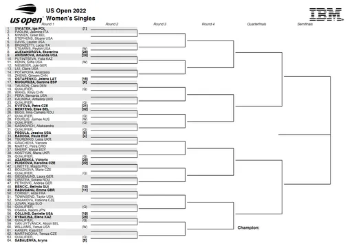 us open 2022 drabinka