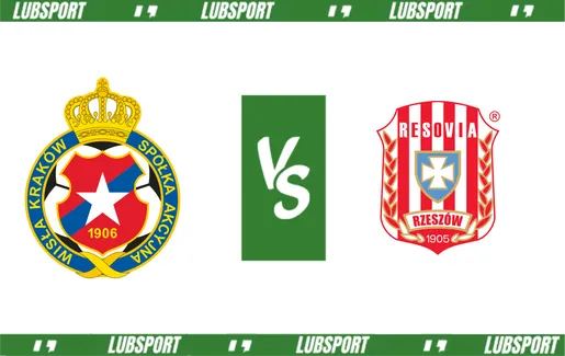 Wisła Kraków - Resovia typy