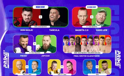 Prime MMA 8 wyniki wszystkich walk (RELACJA NA ŻYWO)
