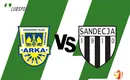 Arka – Sandecja typy na piątkowy pojedynek 1 Ligi (05.08)