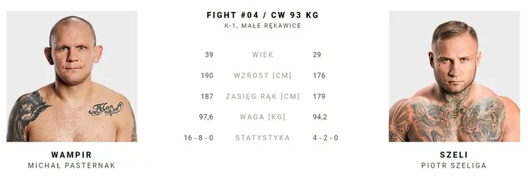 Typy Fame MMA 18